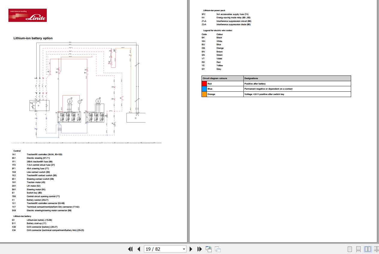 Linde Pallet Truck T1154 01 T20R T25R Electrical Hydraulic Diagrams 11548013701 2020 (2)