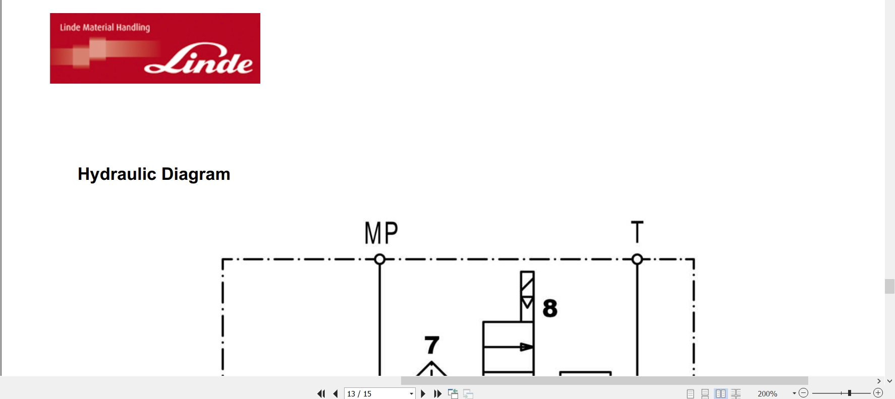 Linde Pallet Truck T1158 06 T20AP 06 T30 06 T30AP 06 Electrical Hydraulic Diagrams 2023 (3)