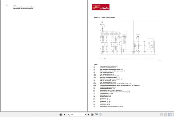 Linde Pallet Truck T131 01 T20 Ex Gss Ap To T30 Ex Gss Sp Electrical Hydraulic Diagrams 1318013701 2015 (2)