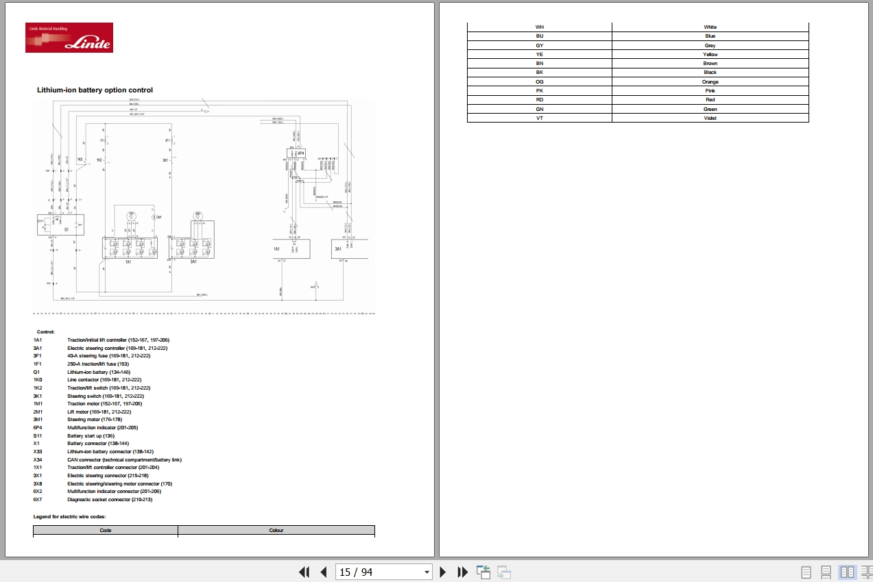 Linde Pallet Truck T131 01 T20AP to T24SP Electrical Hydraulic Diagrams 1318013601 2016 (2)