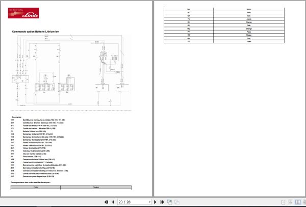 Linde Pallet Truck T131 02 T20 To T25Sp Ion Electrical Hydraulic Diagrams 13180136Xx 2016 Fr (2)