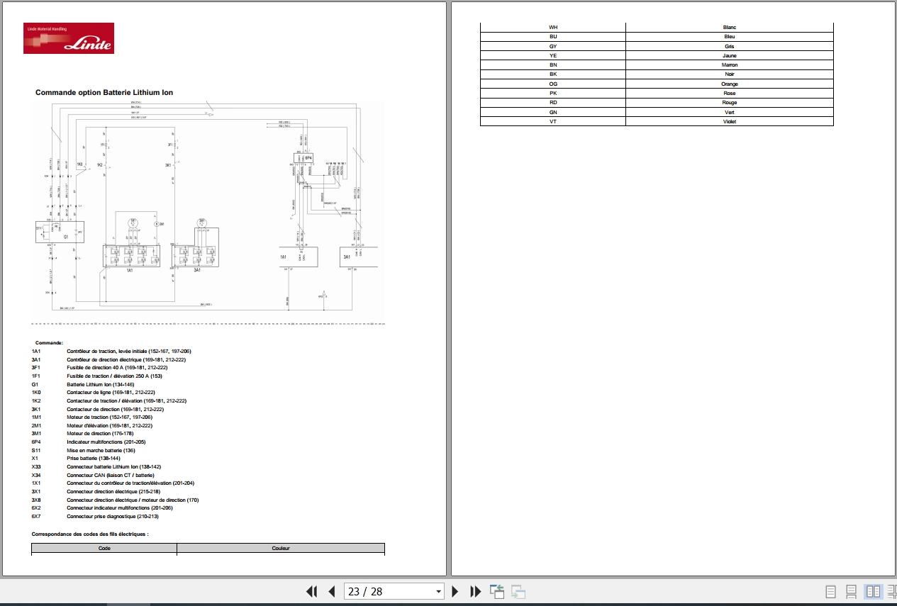 Linde Pallet Truck T131 02 T20 to T25SP ION Electrical Hydraulic Diagrams 13180136XX 2016 FR (2)