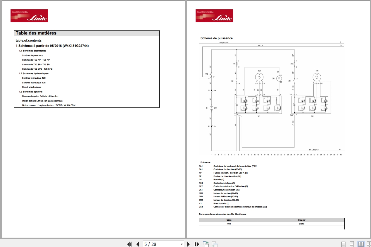 Linde Pallet Truck T131 02 T20SP to T25SP Electrical Hydraulic Diagrams 13180136XX 2016 FR (2)