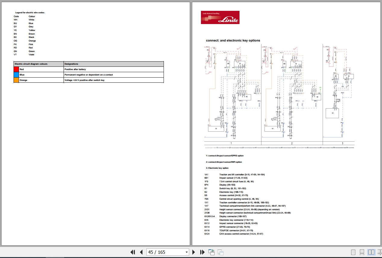 Linde Pallet stacker L1174 01 L14R to L16RW Electrical Hydraulic Diagrams 11748013601 2020 (2)