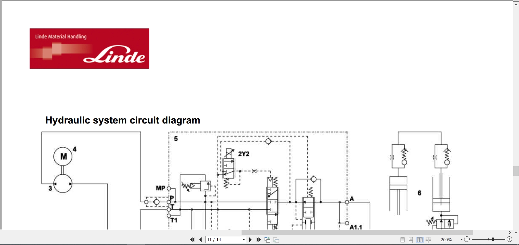 Linde Reach Truck R1123 02 R14SP R16SP R18SP Electrical Hydraulic Diagrams 11238013611 2022 (3)