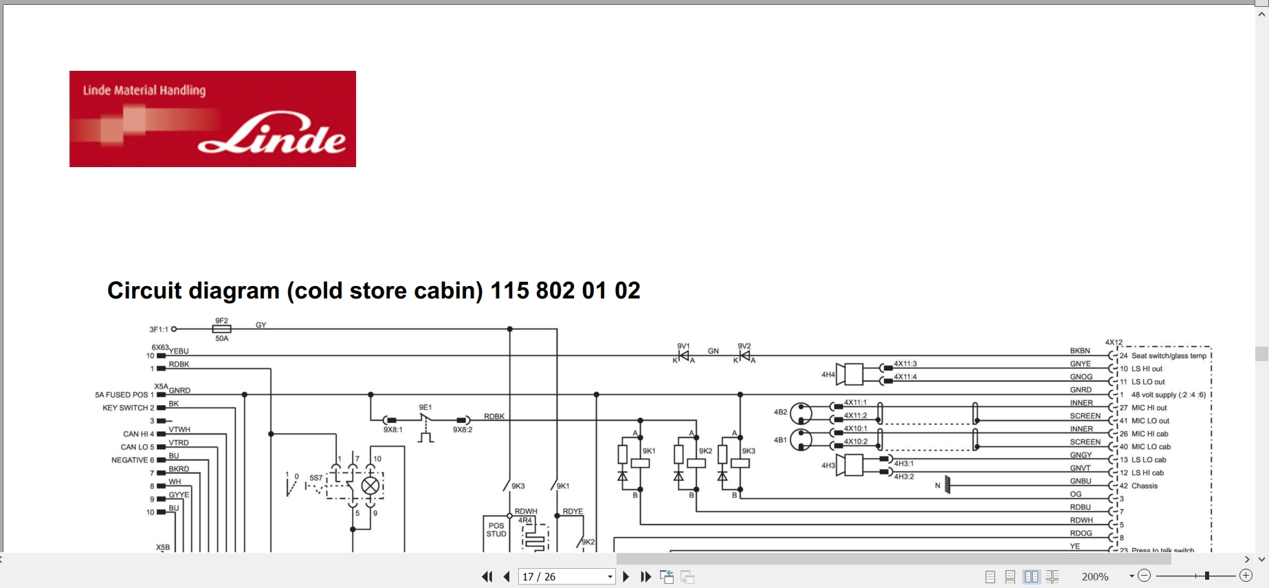 Linde Reach Truck R115 03 R10C R12C R14C Electrical Hydraulic Diagrams 1158013801 2009 (2)
