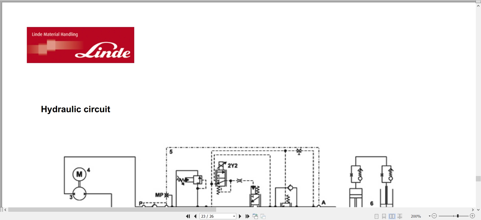 Linde Reach Truck R115 03 R10C R12C R14C Electrical Hydraulic Diagrams 1158013801 2009 (3)