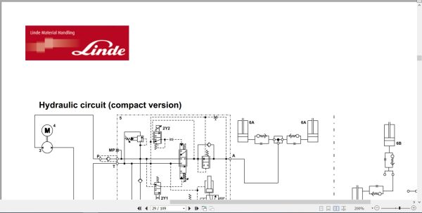 Linde Reach Truck R115-11 R10C R12C R14C Electrical Hydraulic Diagrams 1158013901 2012 Linde Reach Truck R115 11 R10C R12C R14C Electrical Hydraulic Diagrams 1158013901 2012 (3)