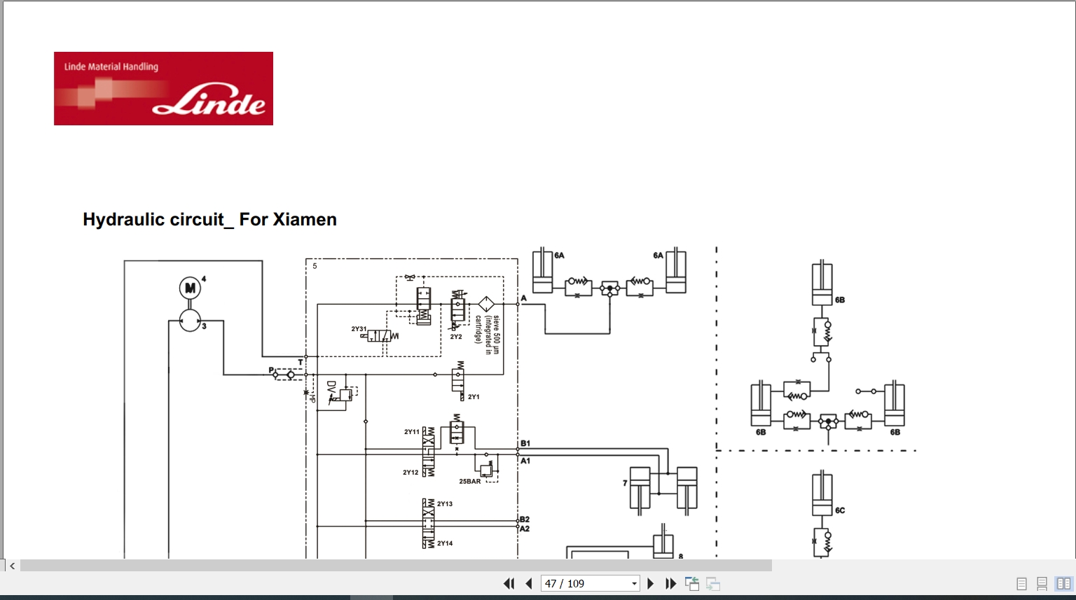 Linde Reach Truck R115 12 R14 R16 R20 Electrical Hydraulic Diagrams 1158013911 2021 (3)