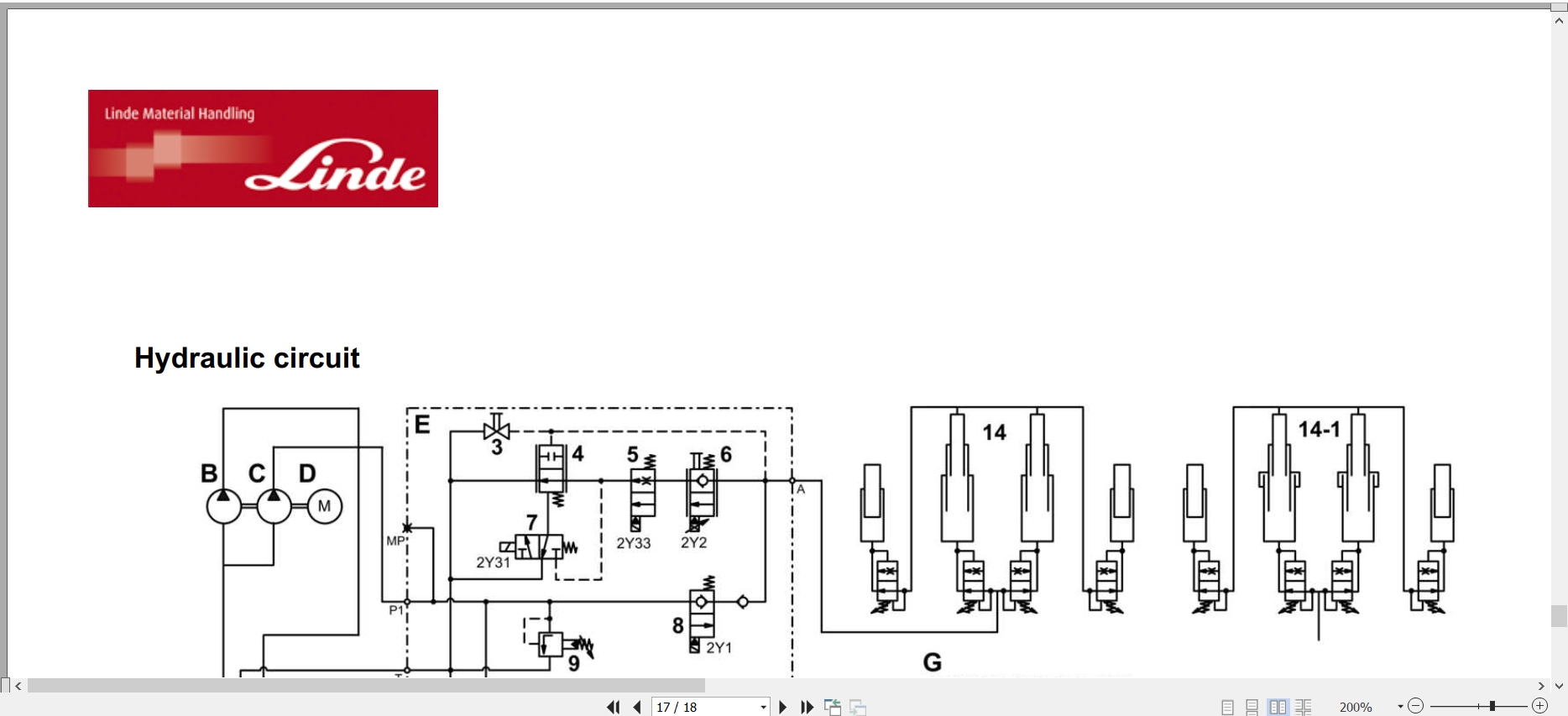 Linde Reach Truck R116 01 R14X R16X R17X R17XHD Electrical Hydraulic Diagrams 1168013601 2007 (3)