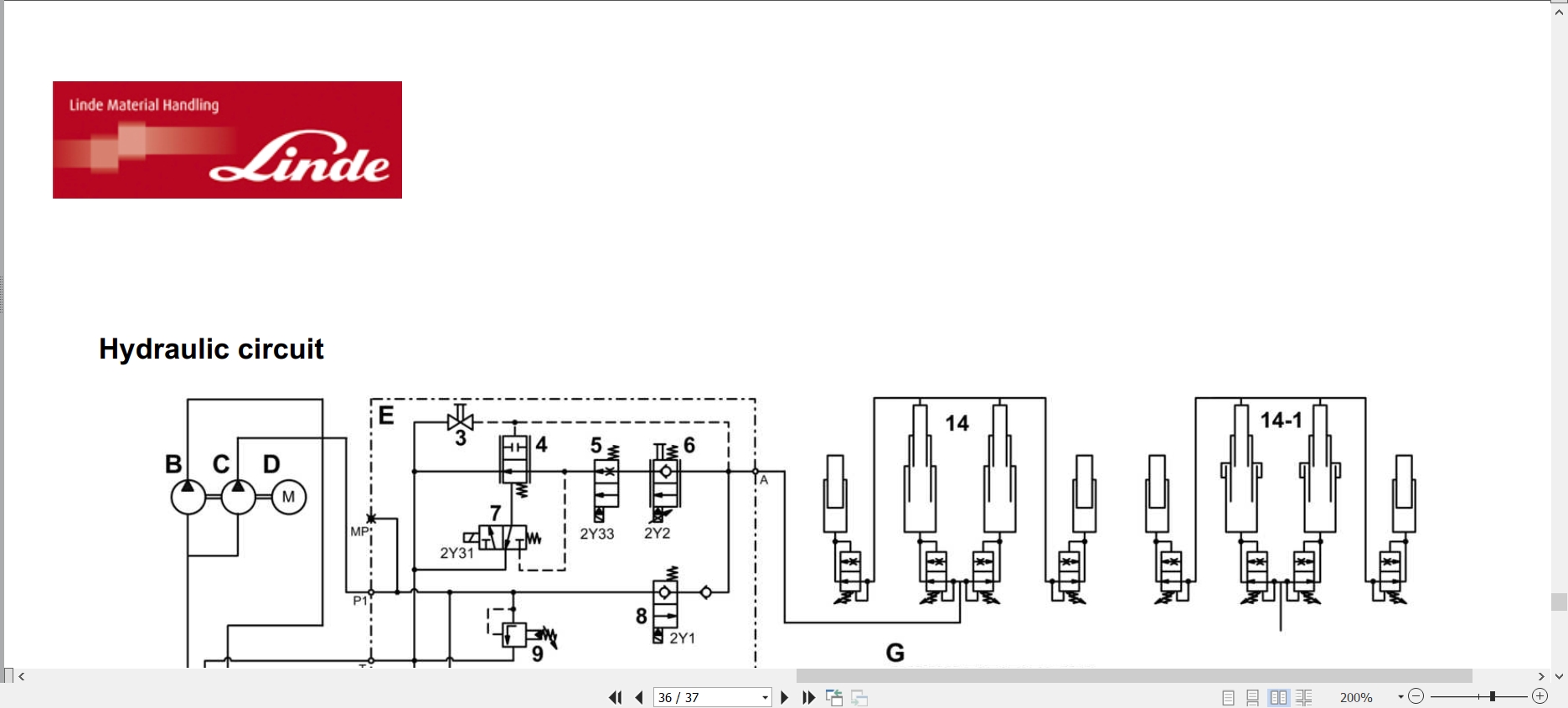 Linde Reach Truck R116 02 R14X R16X R17X R17XHD Electrical Hydraulic Diagrams 1168013701 2009 (3)