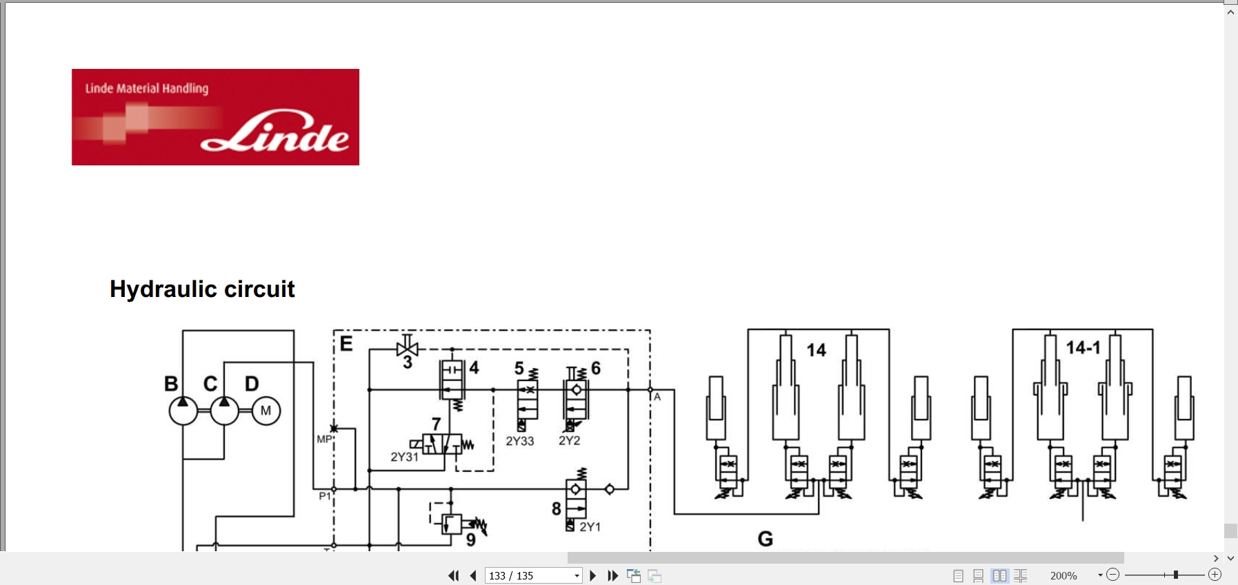 Linde Reach Truck R116 03 R14X R16X R17X R17XHD Electrical Hydraulic Diagrams 1168013801 2018 (3)
