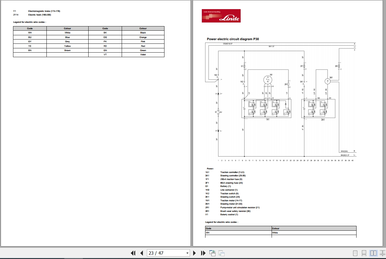 Linde Tow Tractor P1190 01 P30 P50 Electrical Hydraulic Diagrams 11908013751 2019 (2)