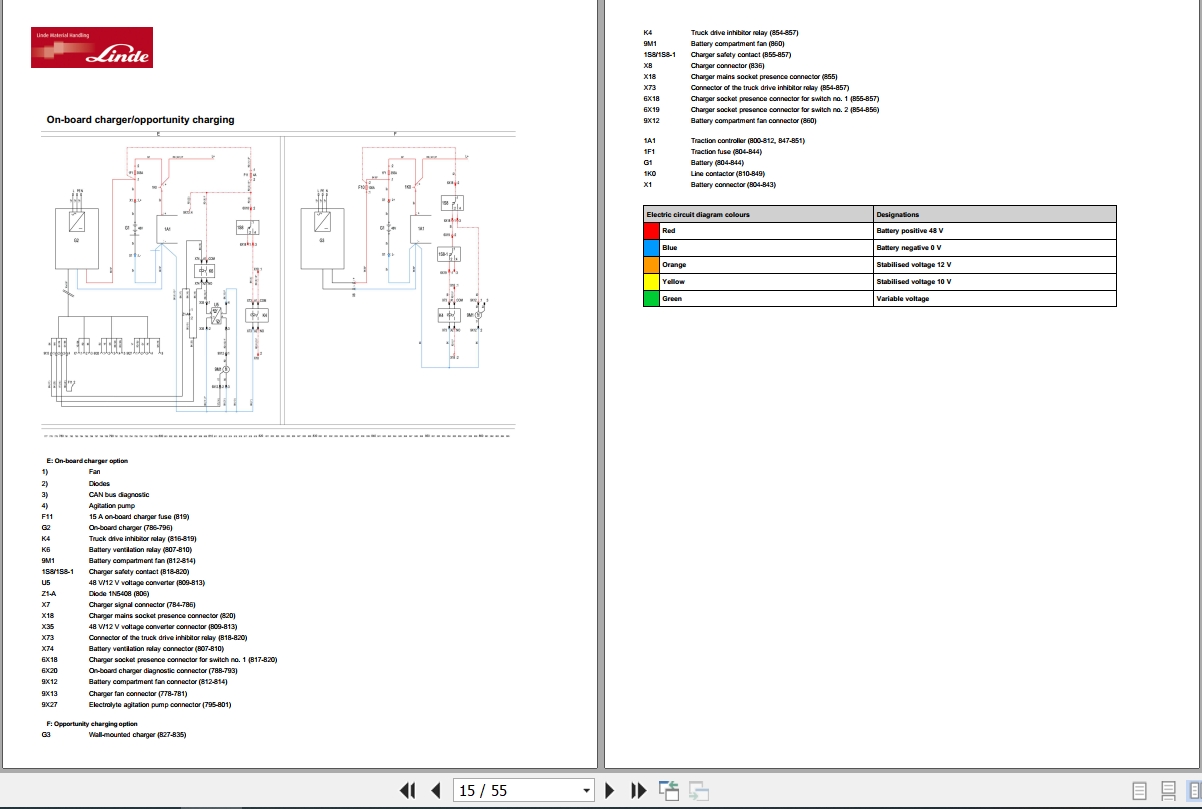 Linde Tow Tractor P1191 01 P60 P80 Electrical Diagrams 11918013601 2017 (2)