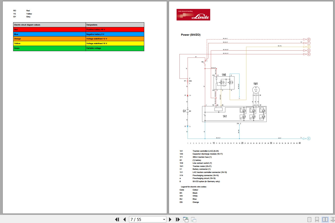 Linde Tow Tractor P1191 01 P60 P80 W08 Electrical Diagrams 11918013601 2017 (2)