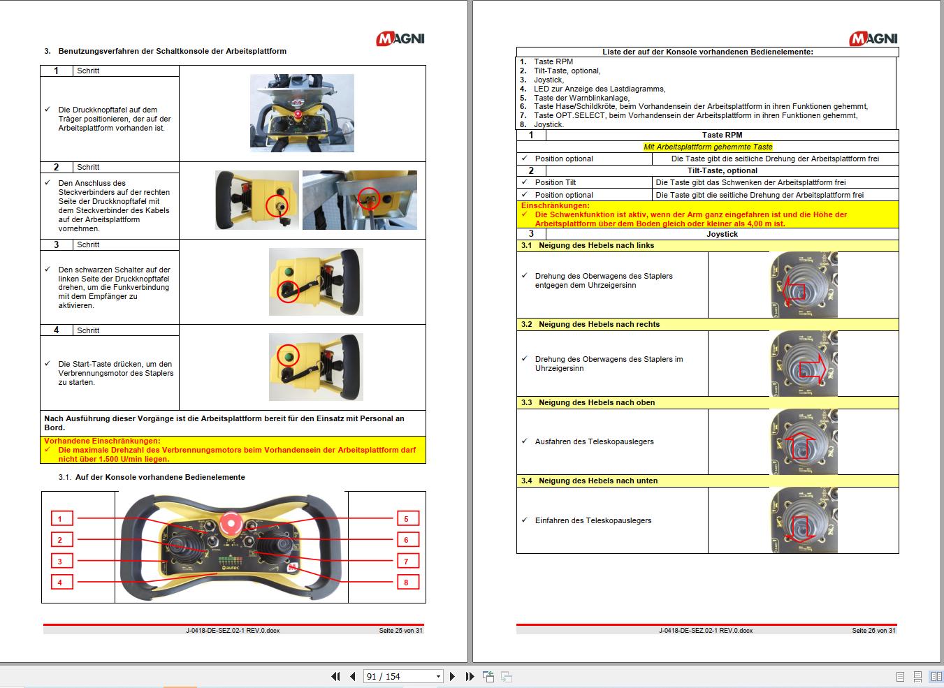 Magni Telehandler RTH 4.18 Operation and Maintenance Manual (2)
