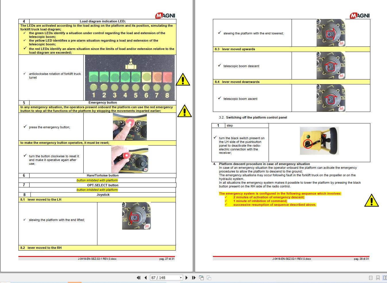 Magni Telehandler RTH 4.18 Operation and Maintenance Manual FR (2)