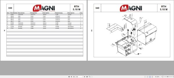 Magni Telehandler Rth 5.18 M Parts Catalog 05860 (2)