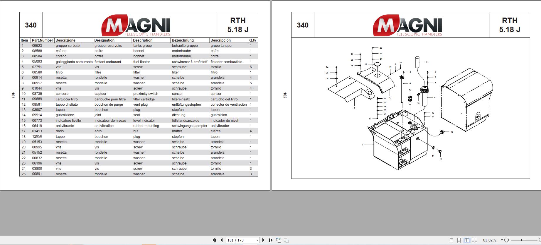 Magni Telehandler RTH 5.18J Parts Catalog (2)