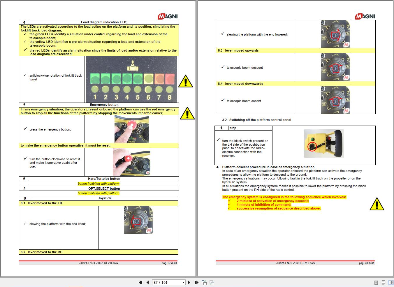 Magni Telehandler RTH 5.21 Operation and Maintenance Manual (2)