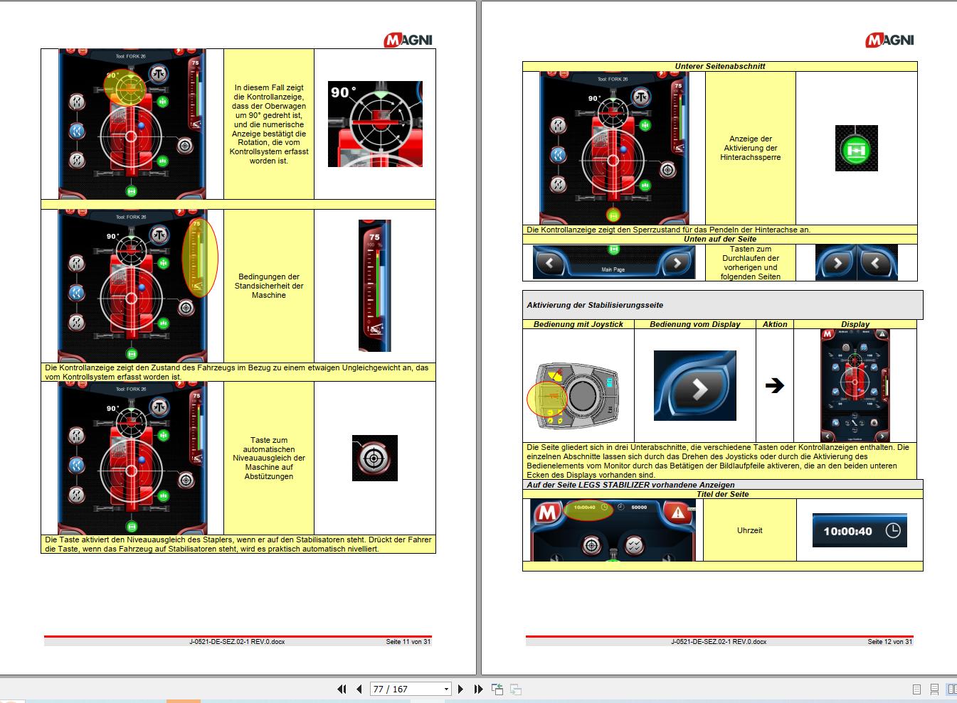 Magni Telehandler RTH 5.21 Operation and Maintenance Manual DE (2)