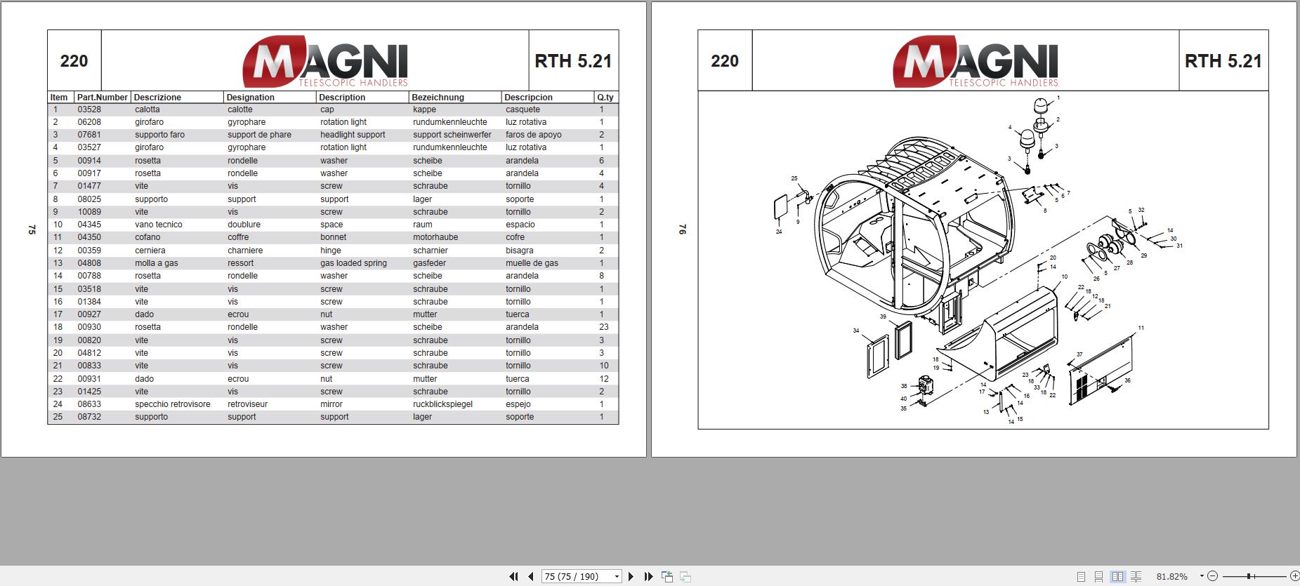 Magni Telehandler RTH 5.21J Parts Catalog (2)