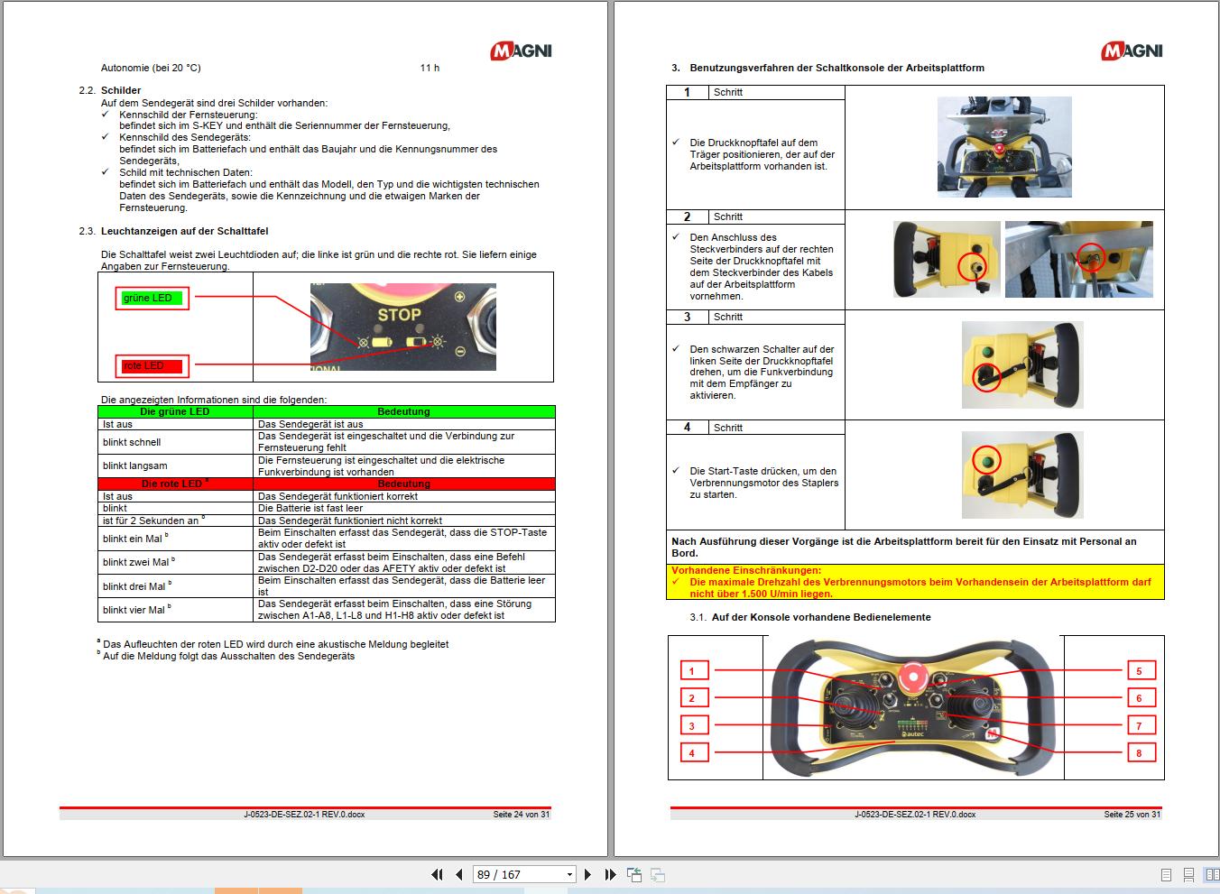 Magni Telehandler RTH 5.23 Operation and Maintenance Manual DE (2)