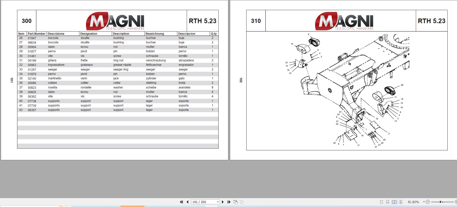 Magni Telehandler RTH 5.23 Parts Catalog 03500 (2)