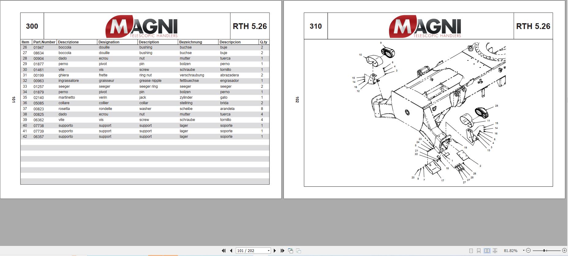 Magni Telehandler RTH 5.26J Parts Catalog (2)
