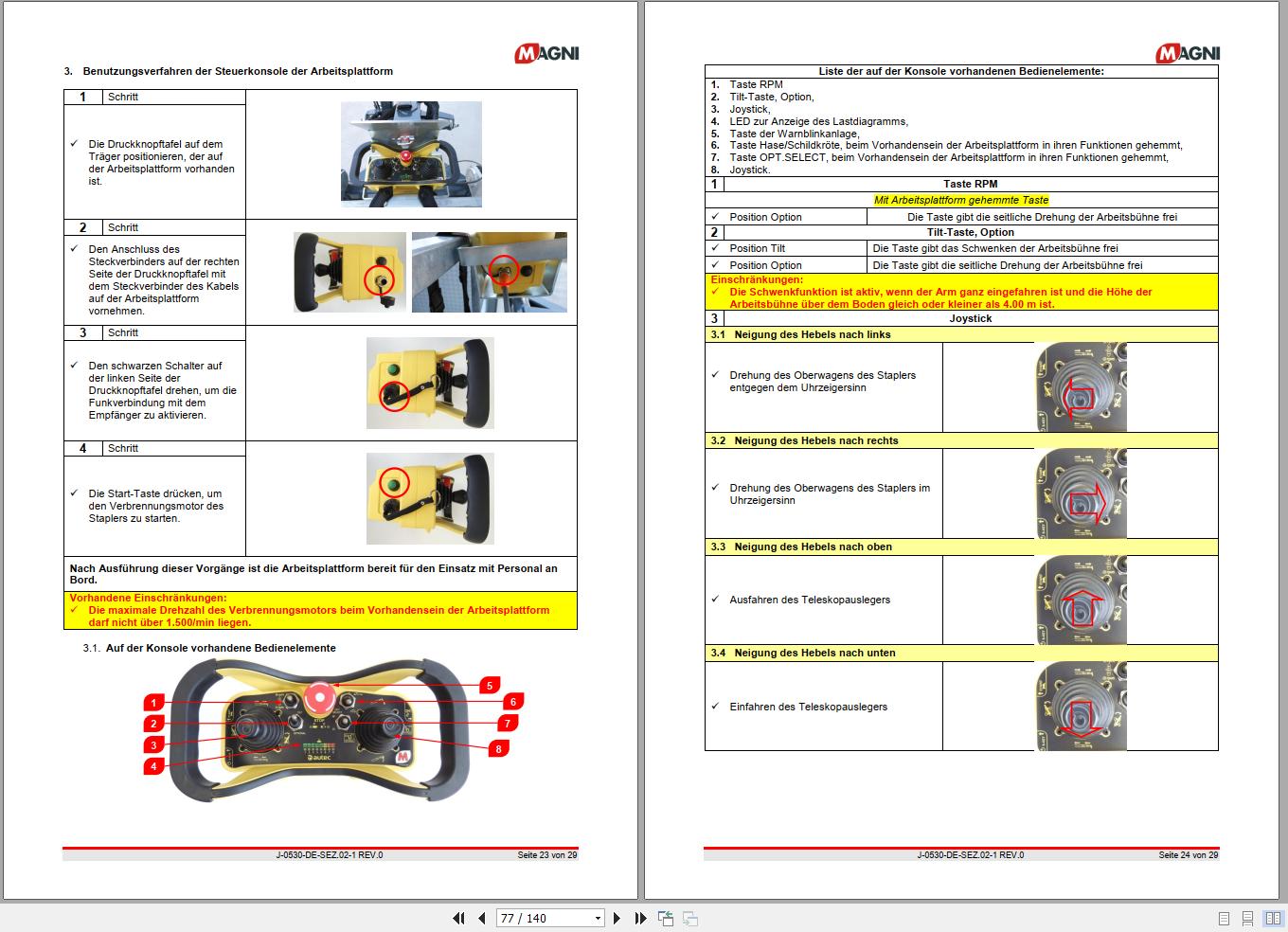 Magni Telehandler RTH 5.30 Operation and Maintenance Manual DE (2)