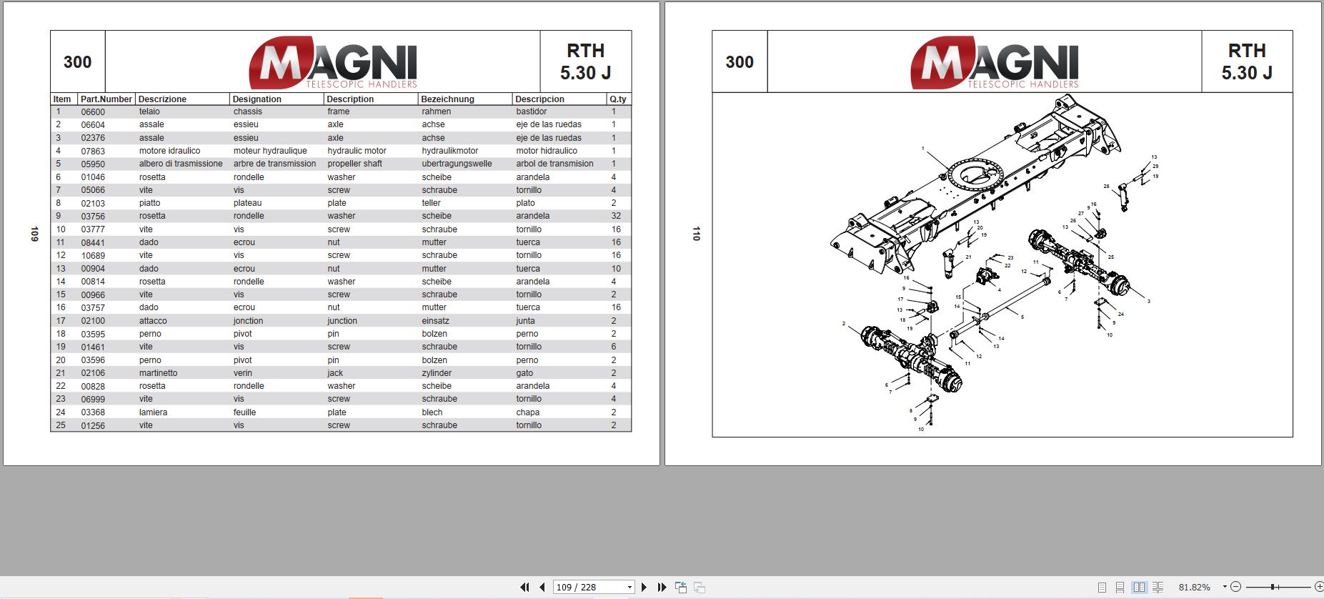 Magni Telehandler RTH 5.30J Parts Catalog (2)