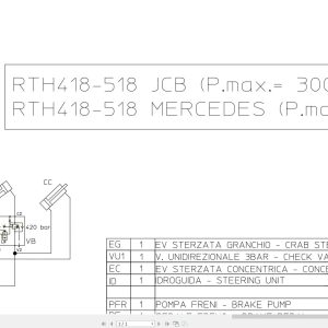 Magni Telehandler RTH4.18 RTH5.18 Hydraulic Diagram (1)