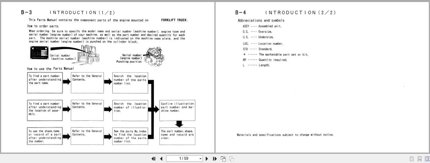 Nissan Engine H15KA H20KA H25KA Parts Catalog 2001 (1)