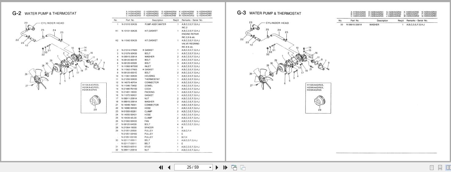 Nissan Engine H15KA H20KA H25KA Parts Catalog 2001 (2)
