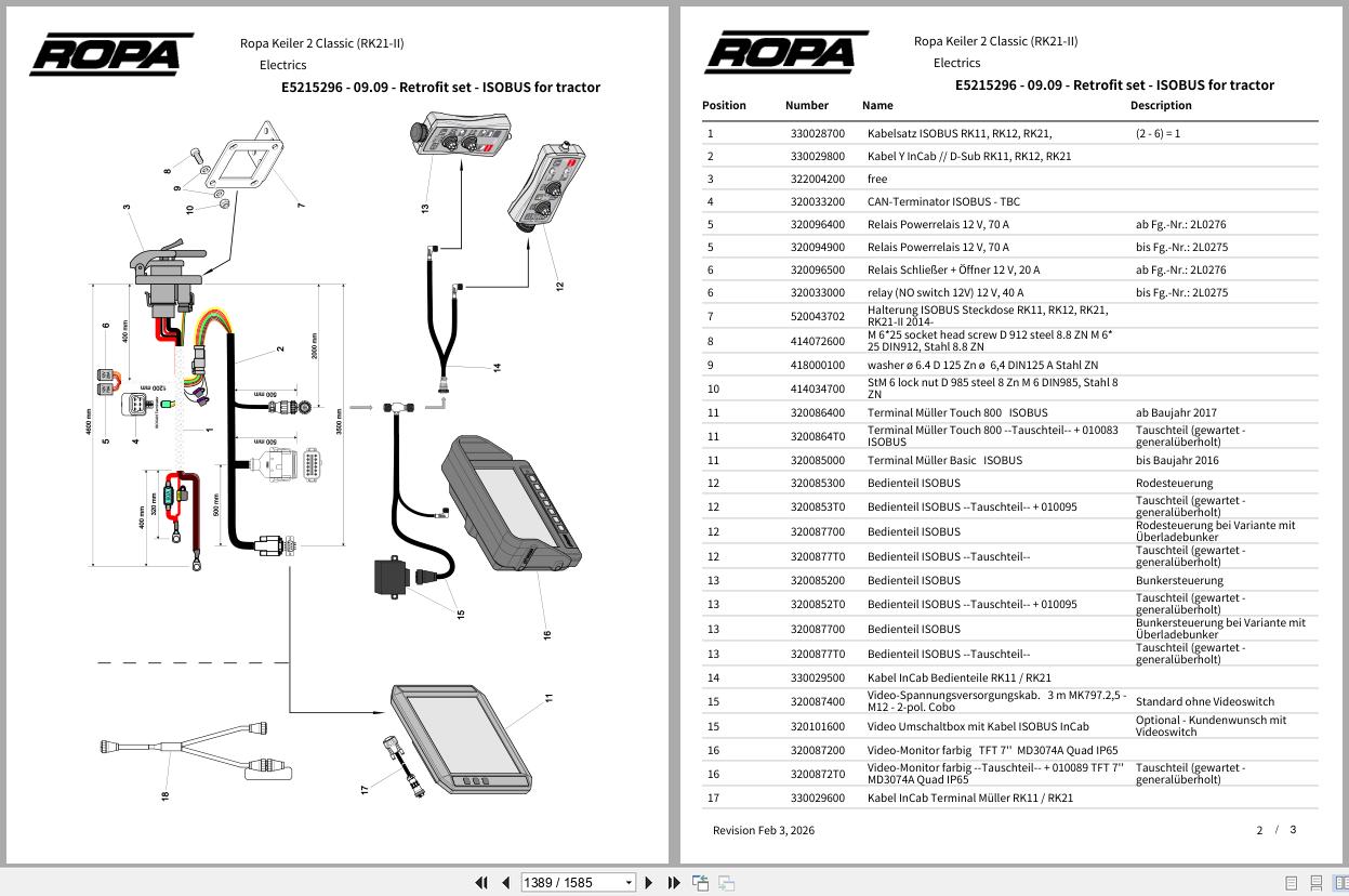 ROPA Harvester Keiler 2 Classic RK21 II 2019 Spare Parts Catalog (3)
