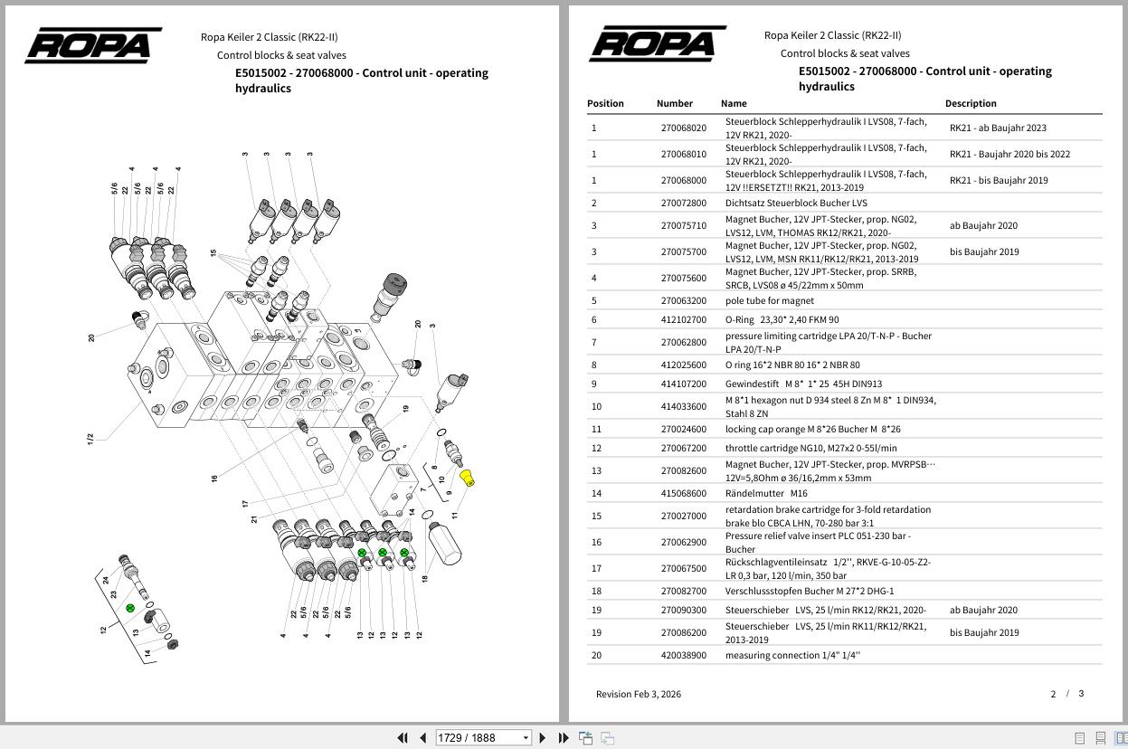 ROPA Harvester Keiler 2 Classic RK22 II 2023 Spare Parts Catalog (2)