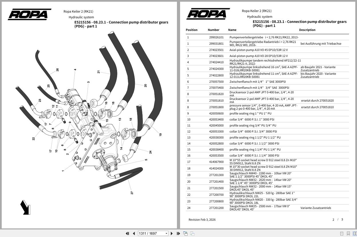 ROPA Harvester Keiler 2 RK21 2015 Spare Parts Catalog (2)
