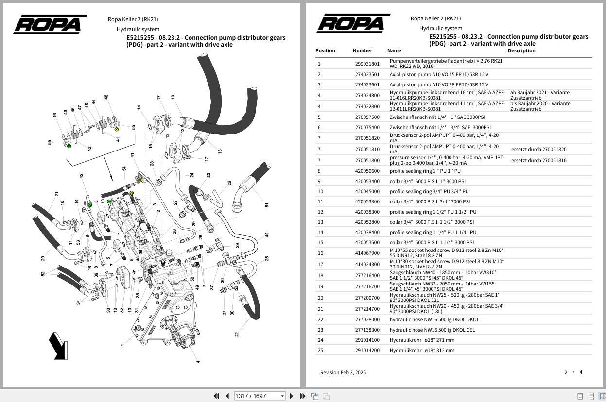 ROPA Harvester Keiler 2 RK21 2015 Spare Parts Catalog (3)