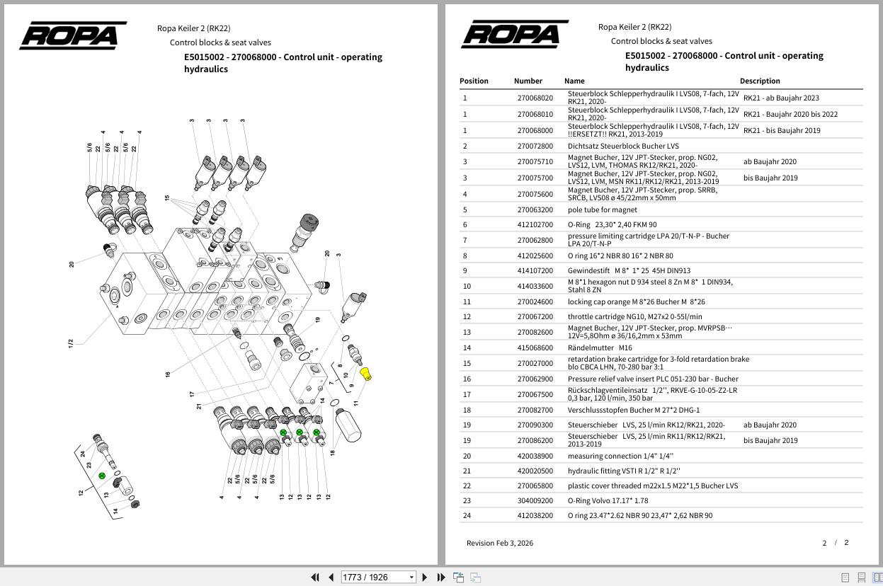 ROPA Harvester Keiler 2 RK22 2023 Spare Parts Catalog (2)