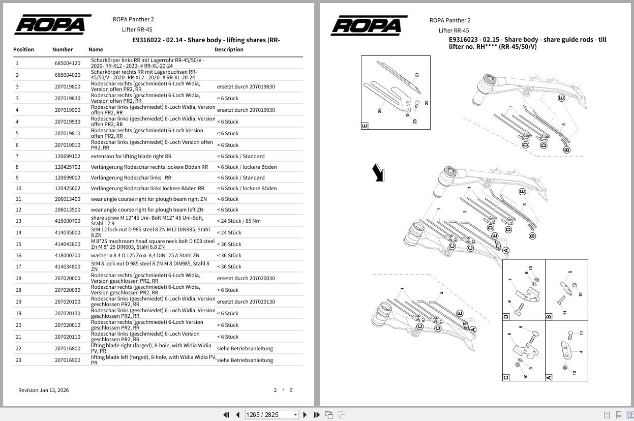ROPA Harvester Panther 2 2017 2021 Spare Parts Catalog (2)