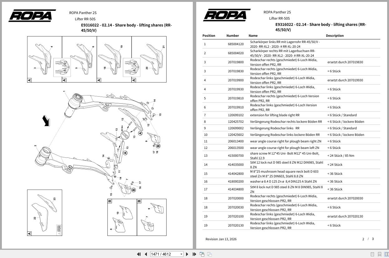 ROPA Harvester Panther 2S 2021 Spare Parts Catalog (3)
