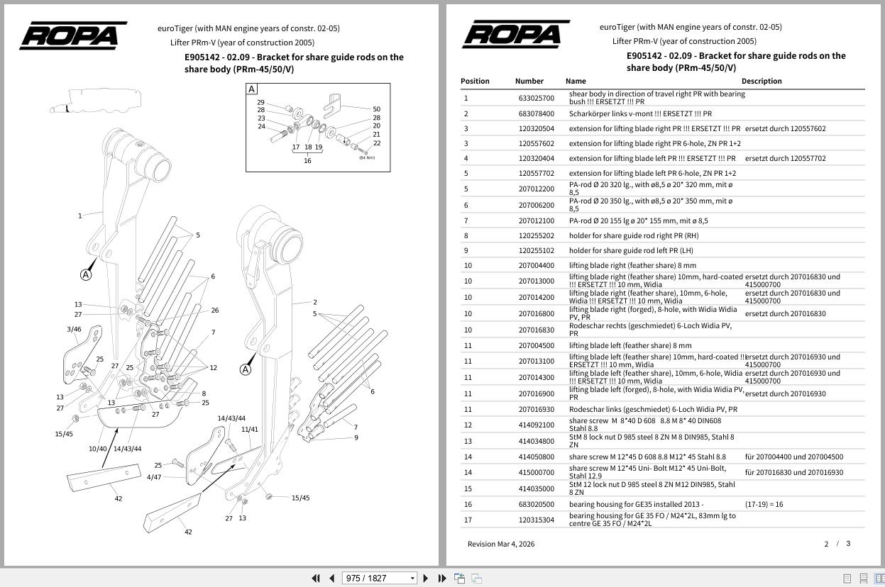 ROPA Harvester euroTiger with MAN engine years of constr. 02 05 2002 2005 Spare Parts Catalog (3)