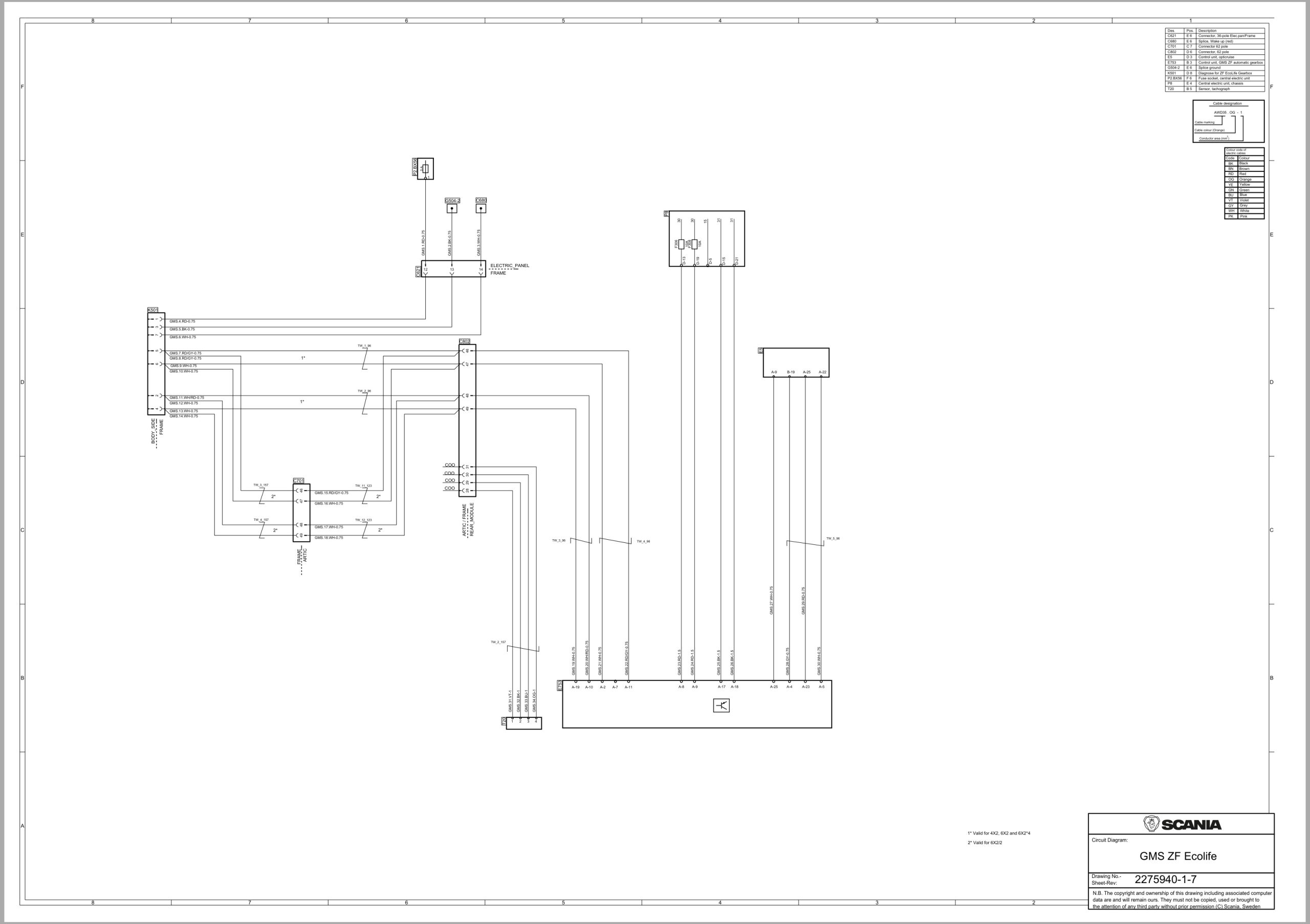 Scania Bus C 280C B4x2EI Electrical Schematic (1)