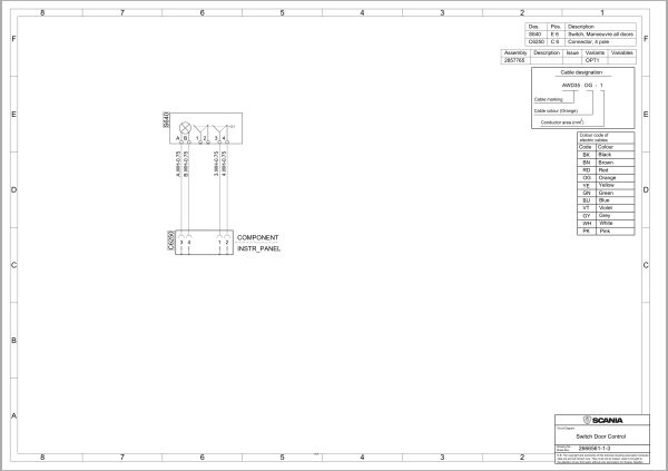 Scania Bus C 280C B4x2EI Electrical Schematic (2)