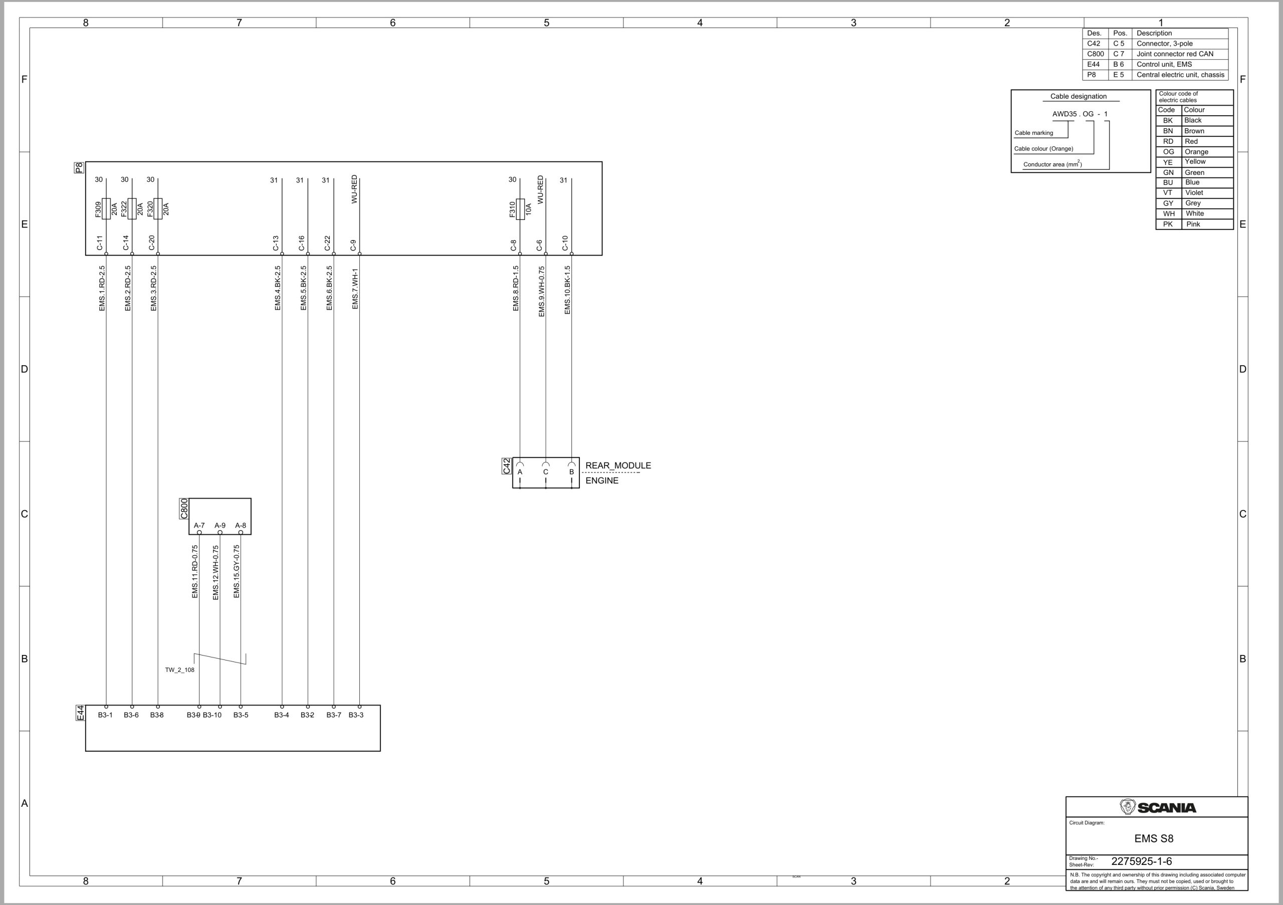 Scania Bus C 320C B4x2EI Electrical Schematic (1)