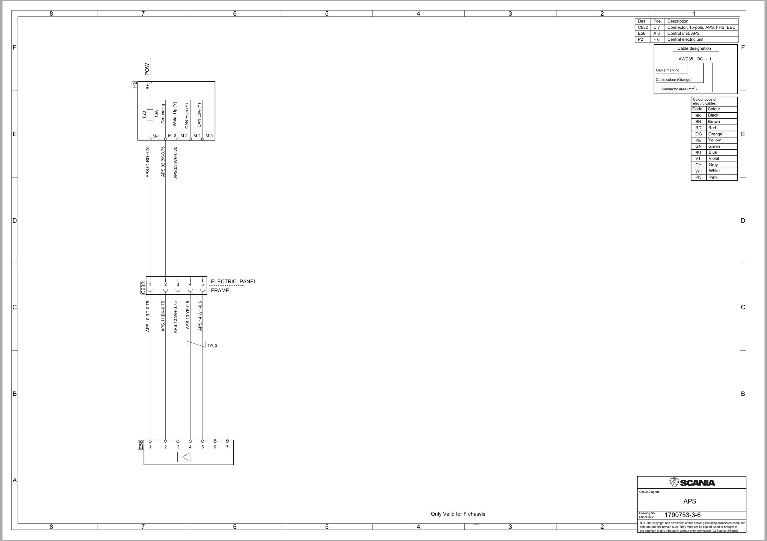 Scania Bus CK 310 Electrical Schematic (1)