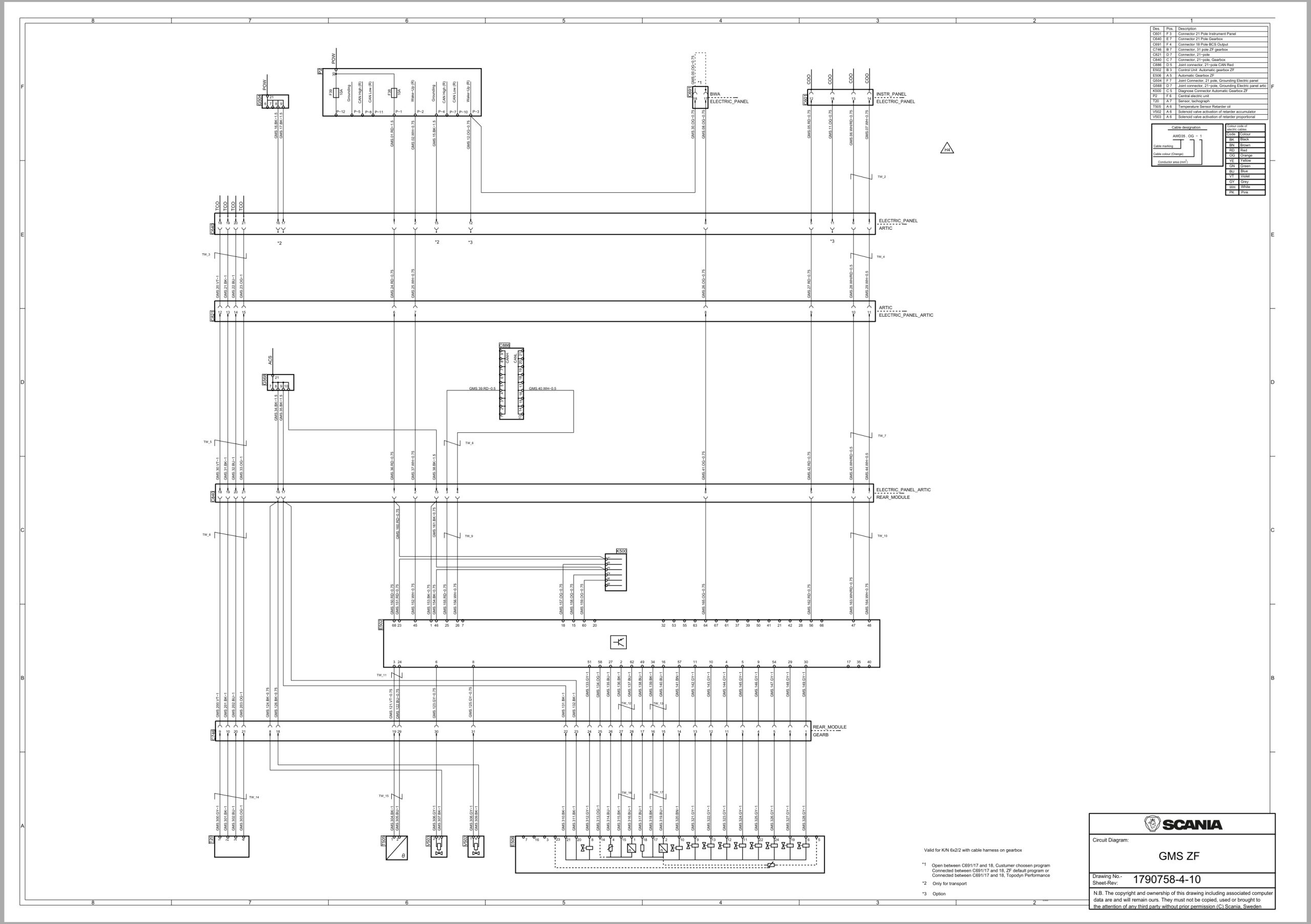 Scania Bus CK 310 Electrical Schematic (2)