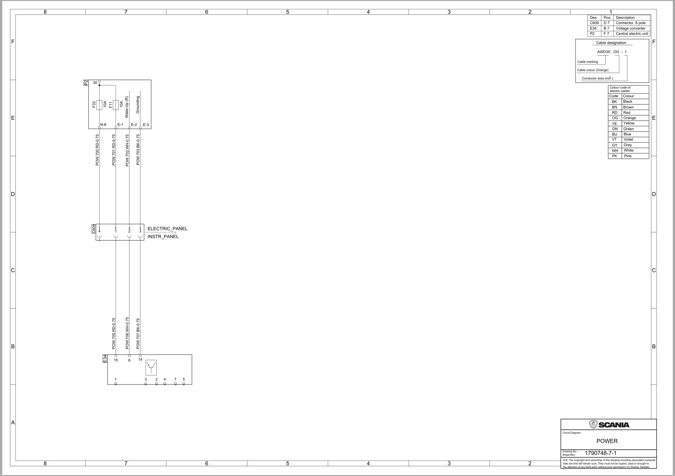 Scania Bus CK 340 UB6x2 4LB 14.7 CL2 Electrical Schematic (1)