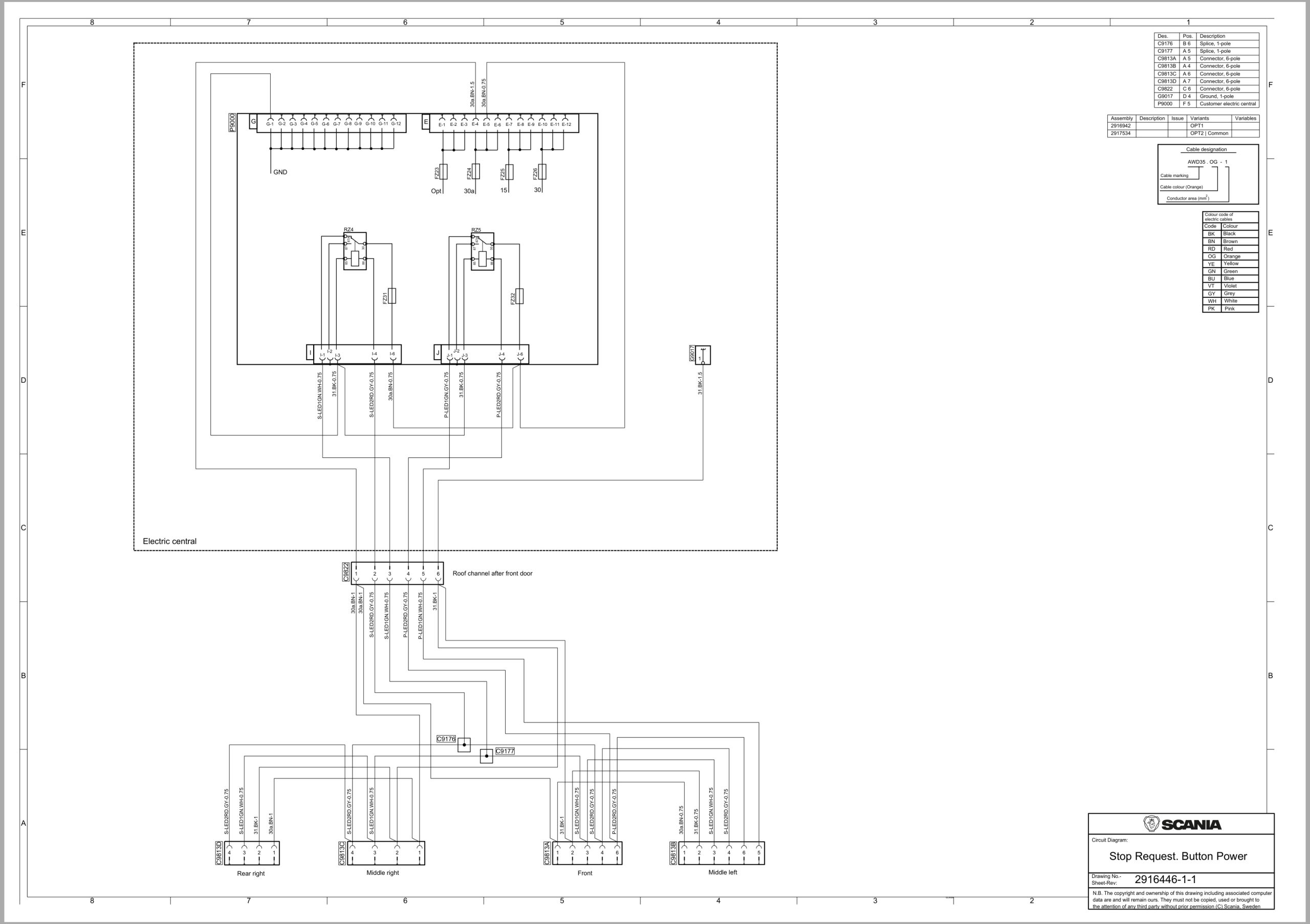 Scania Bus CLF C 296E B4x2EI 12.3 CL1 Electrical Schematic (1)