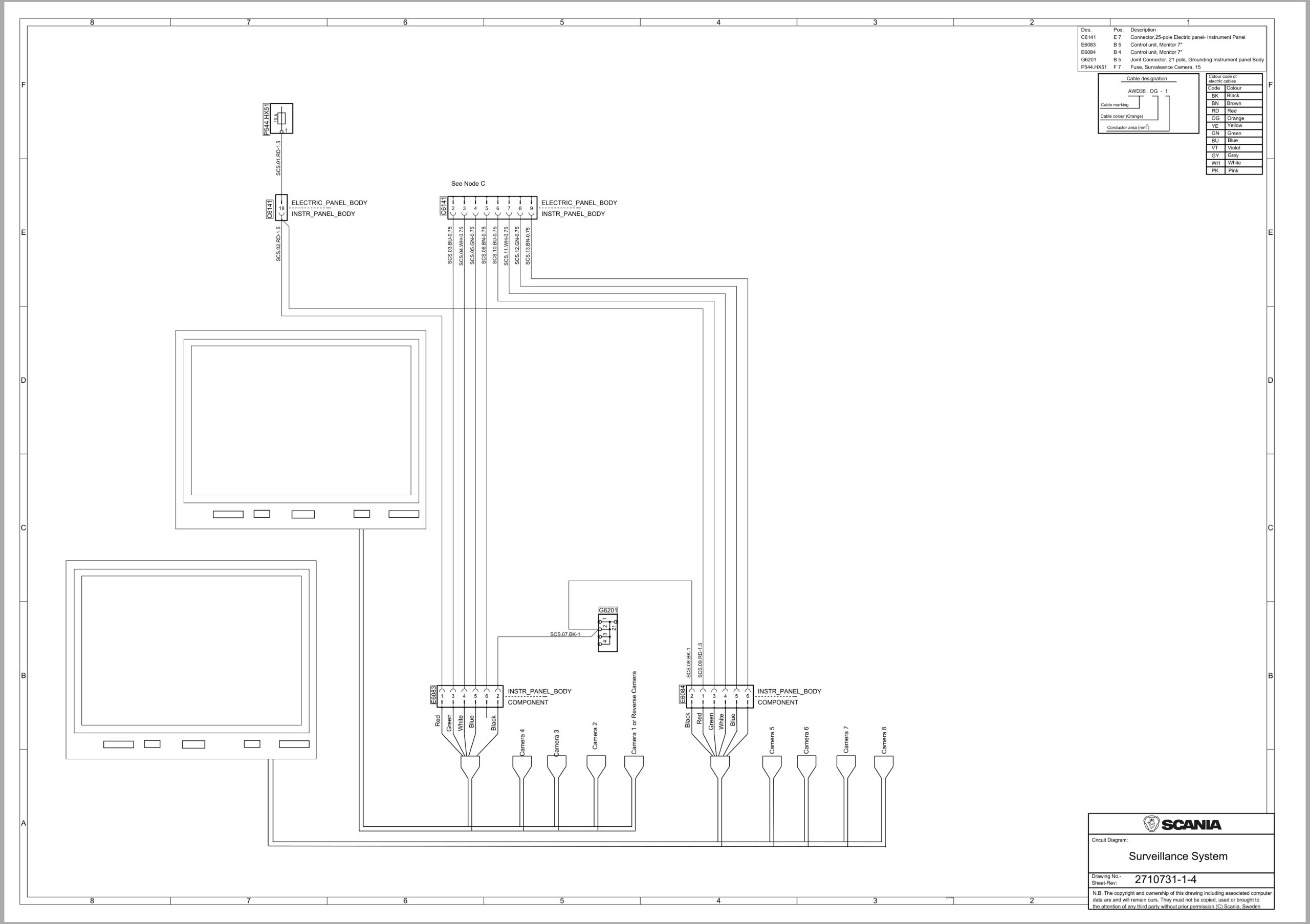 Scania Bus CLF C 296E B4x2EI 12.3 CL1 Electrical Schematic (2)